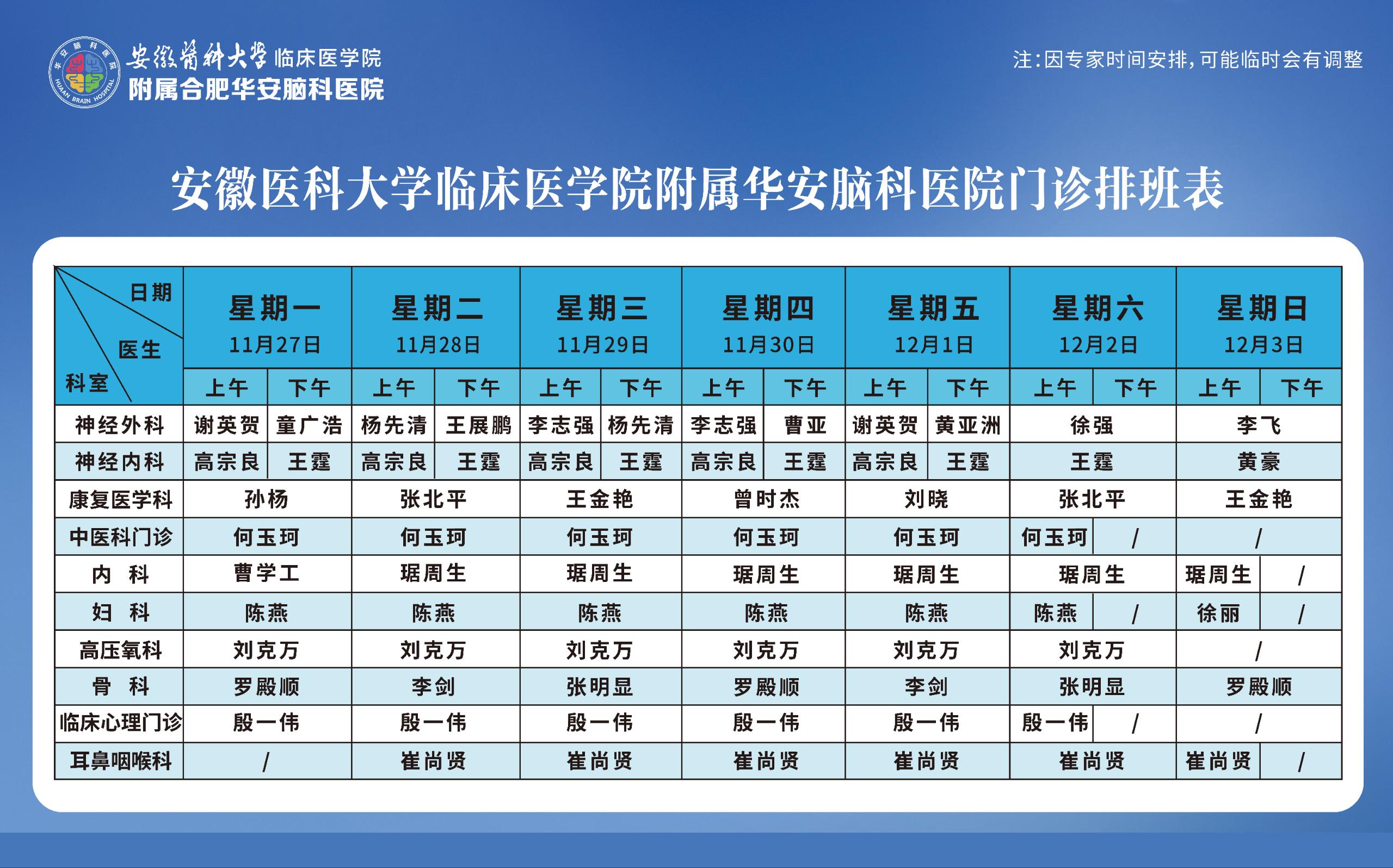 【专家门诊】华安脑科医院2023年11月27日—12月3日门诊排班表